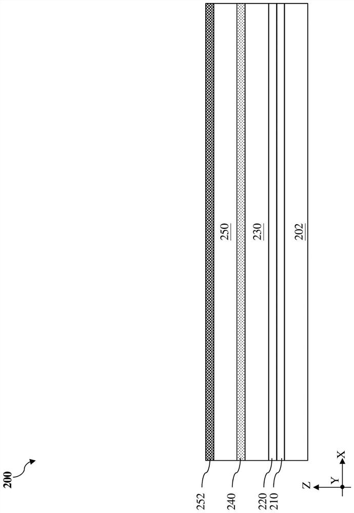 Method for forming semiconductor device