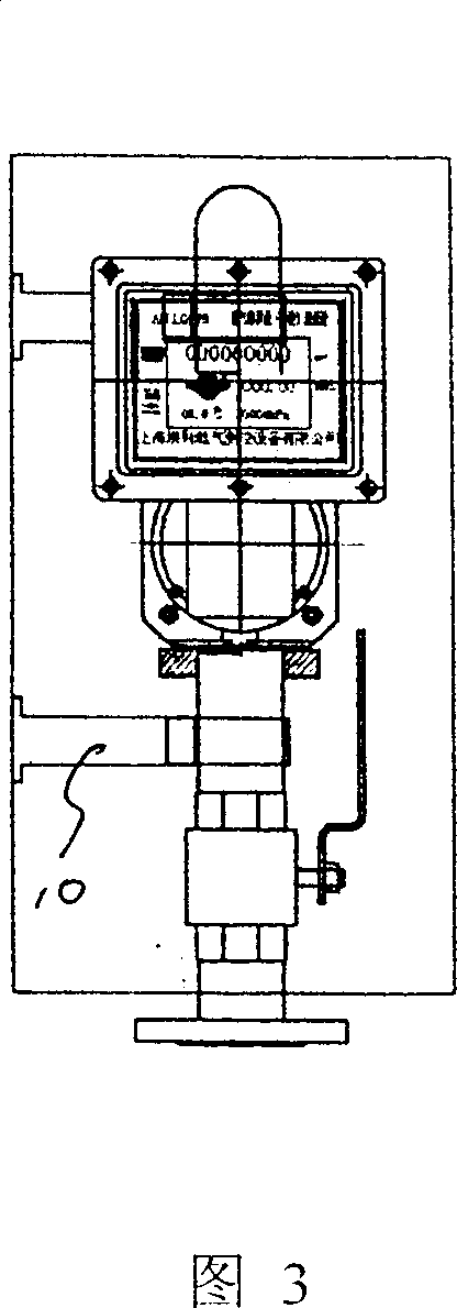 Gauging box of Roots gas flowmeter