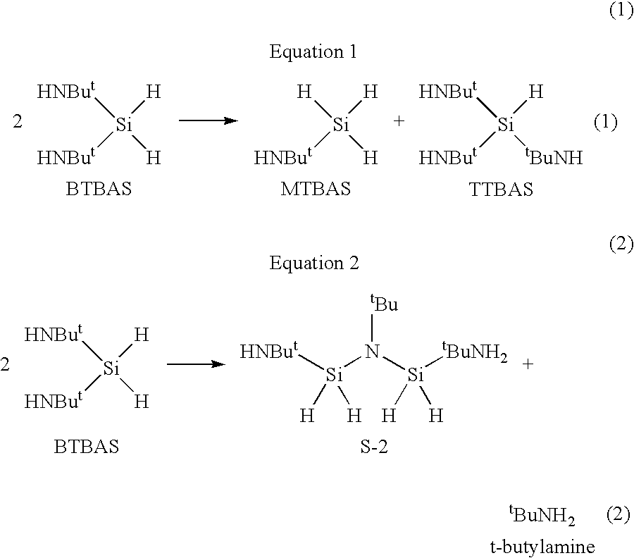 Stabilization of nitrogen-containing and oxygen-containing organosilanes using weakly basic ion-exchange resins