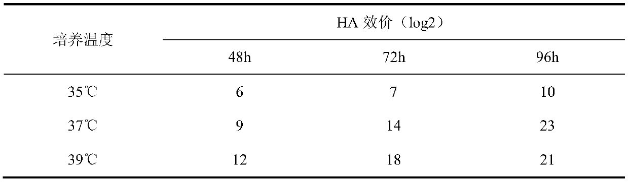 Egg drop syndrome vaccine and preparation method thereof