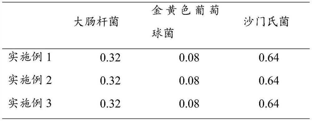 A kind of yew solid perfume and preparation method thereof