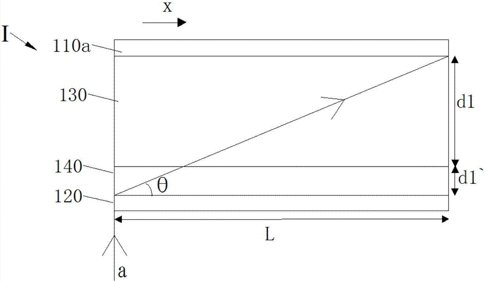 Display panel and display device