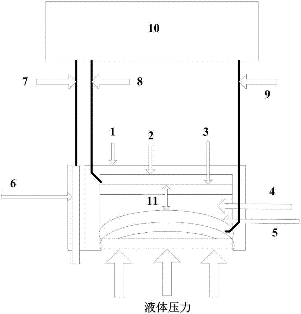 High-temperature and high-pressure liquid pressure and temperature measurement sensor based on ceramic package