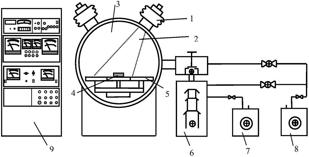 A kind of preparation method of zirconium dioxide-niobium high temperature resistant layered composite material