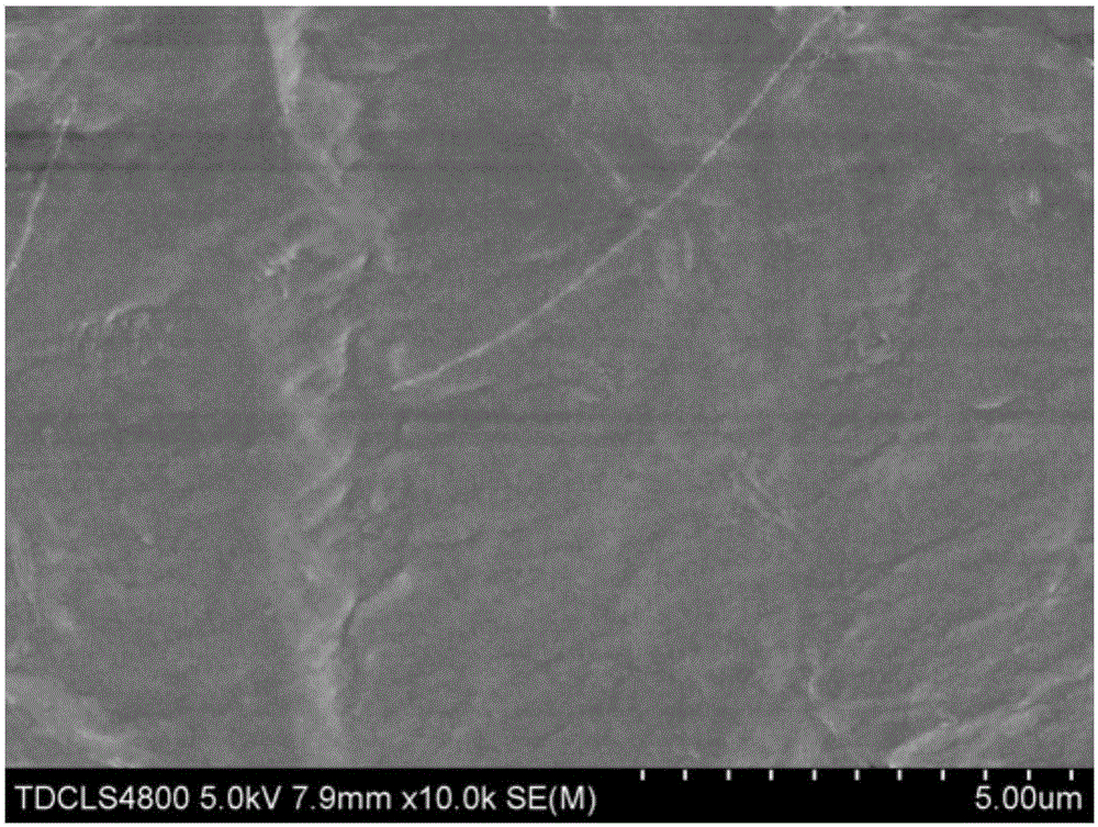 A kind of preparation method of zirconium dioxide-niobium high temperature resistant layered composite material