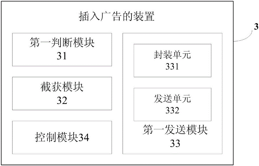 Advertisement insertion method, apparatus and system, server and client