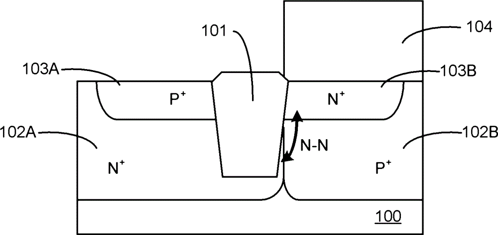 Shallow trench isolation structure and manufacturing method thereof