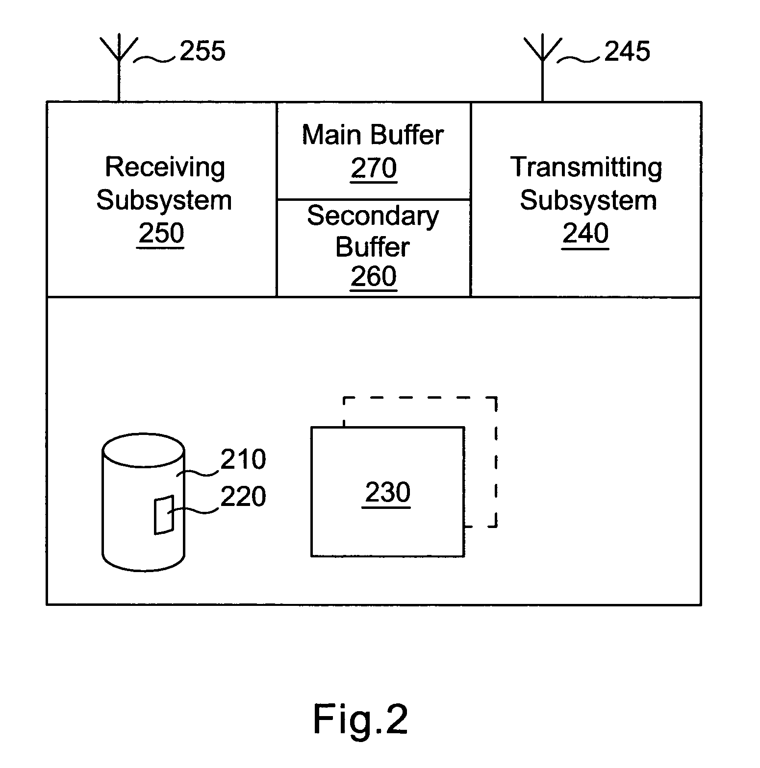 Radio system co-existence improvement by data throttling