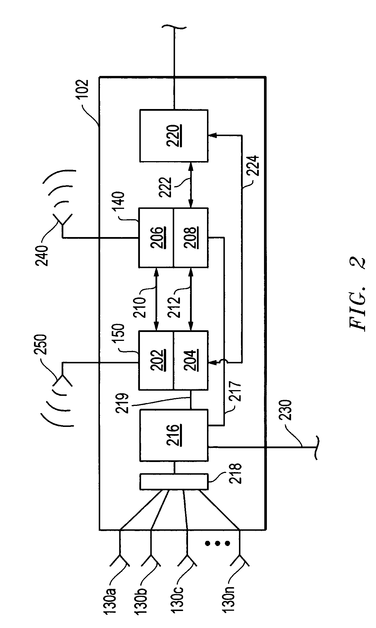 Systems and methods for RF spectrum management