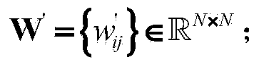 SAR ATR method based on multicore optimization