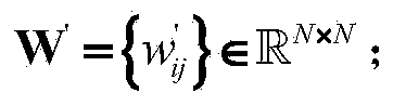 SAR ATR method based on multicore optimization