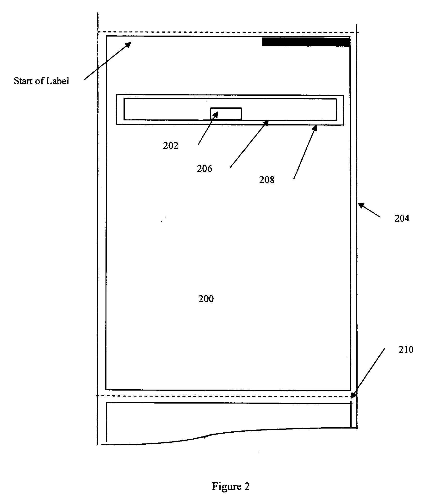 RFID characterization method