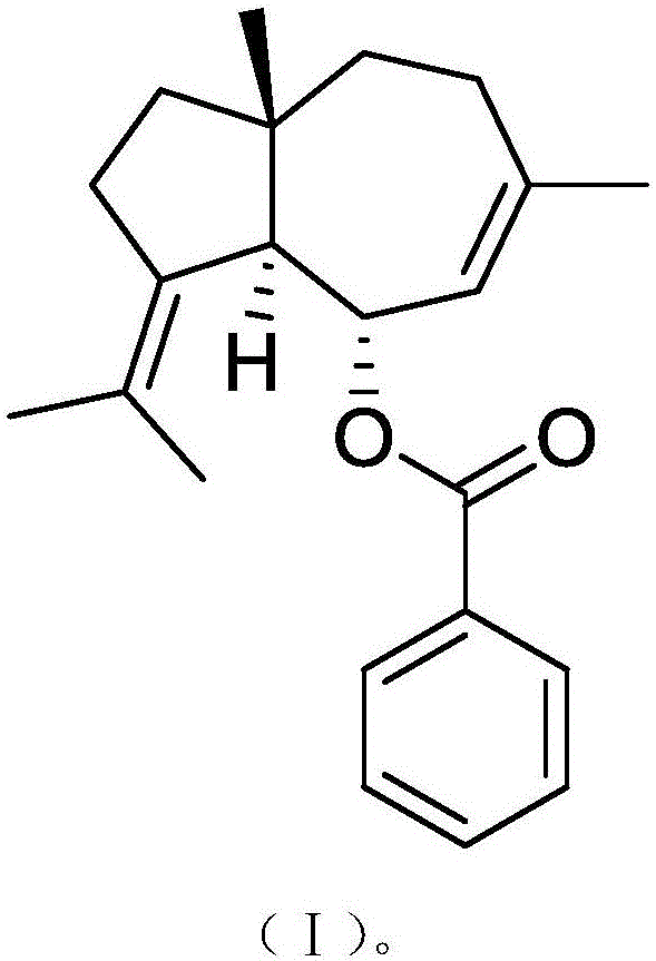 Applications of compound and cefoperazone pharmaceutical composition in preparing drugs used for treating periodontitis