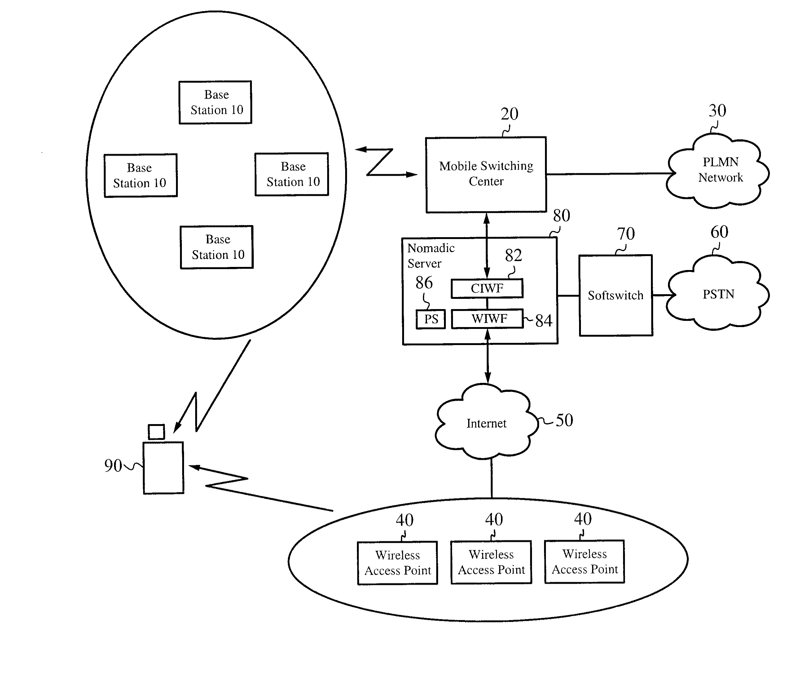 Mobile telephone VOIP/cellular seamless roaming switching controller