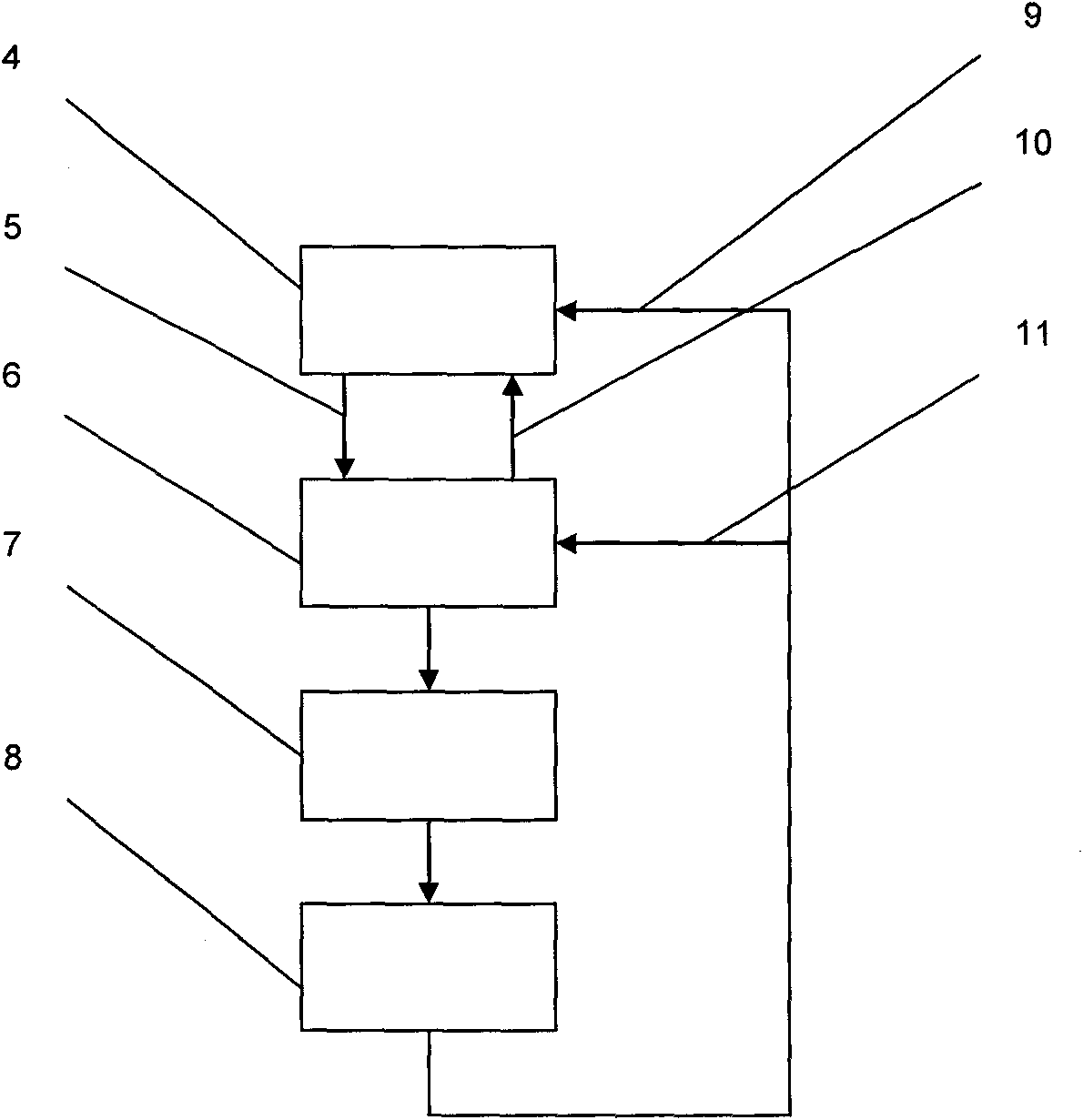 Spinning process intelligent optimized design method based on immune neural network