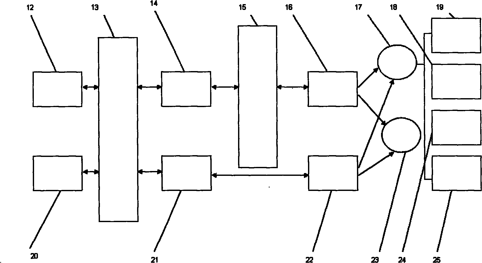 Spinning process intelligent optimized design method based on immune neural network