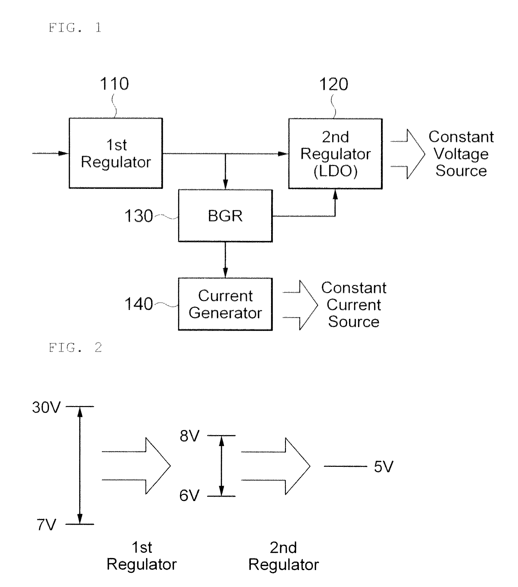 Circuit of outputting temperature compensation power voltage from variable power and method thereof