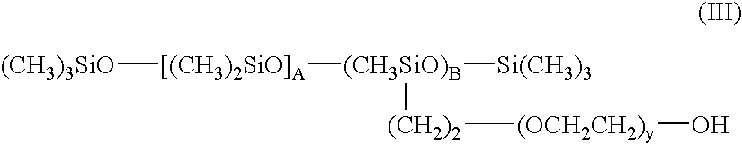 Nanoemulsion containing a hydroxylated urea compound