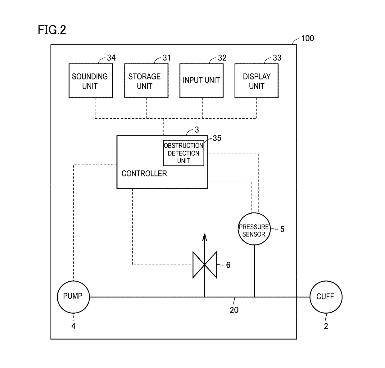 Cuff-pressure control device, cuffed tracheal tube, respirator, and obstruction detection method