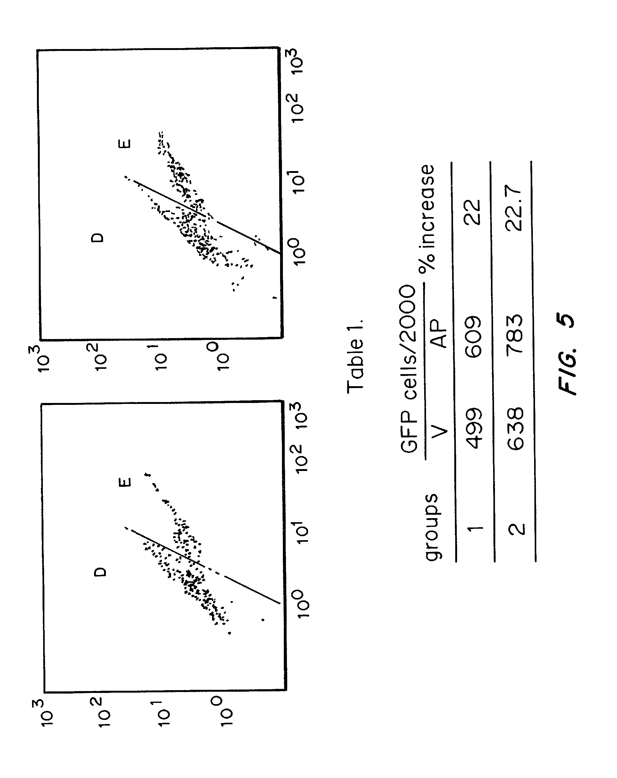 Allopregnanolone in a method for enhancing neurological function (alzheimer disease)