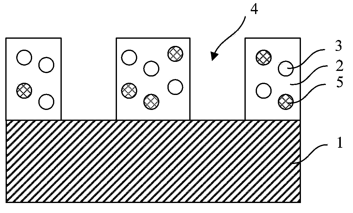 Method for restoration of dielectric K value