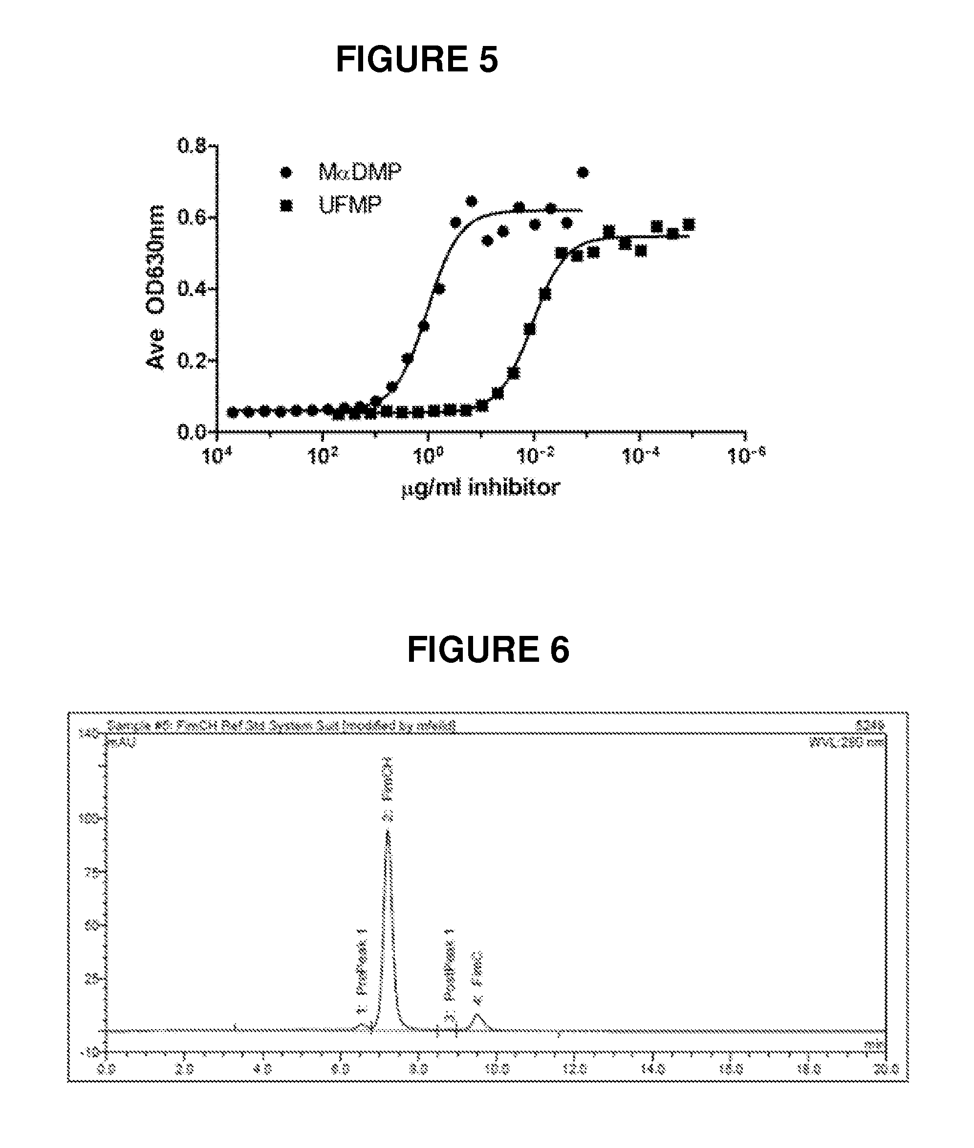 Compositions of vaccines and adjuvants and methods for the treatment of urinary tract infections