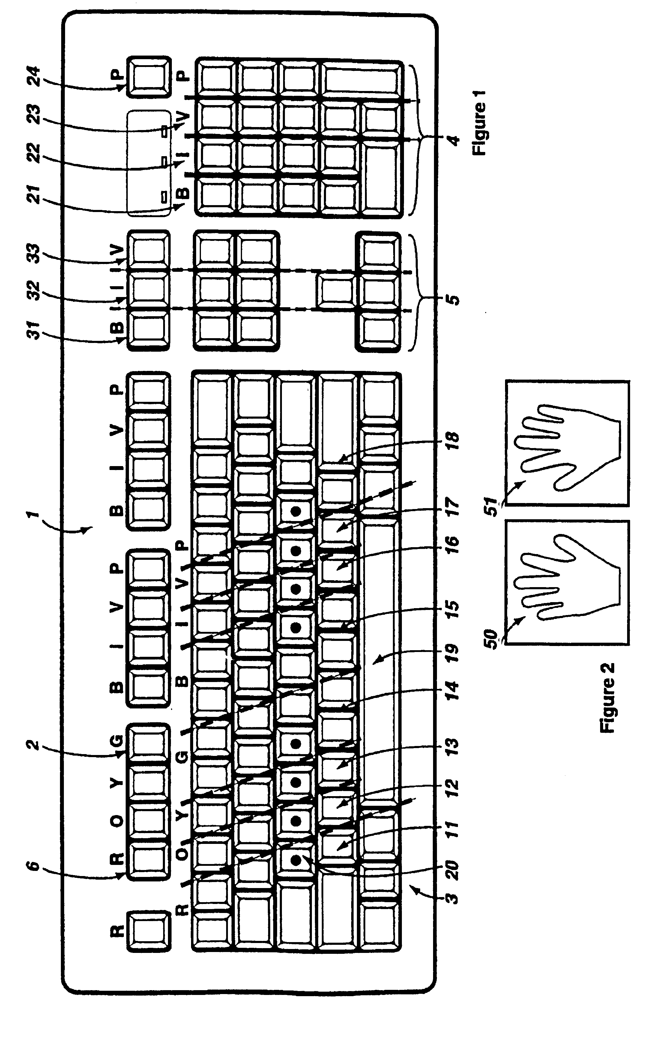 Color-coded tactile data-entry devices