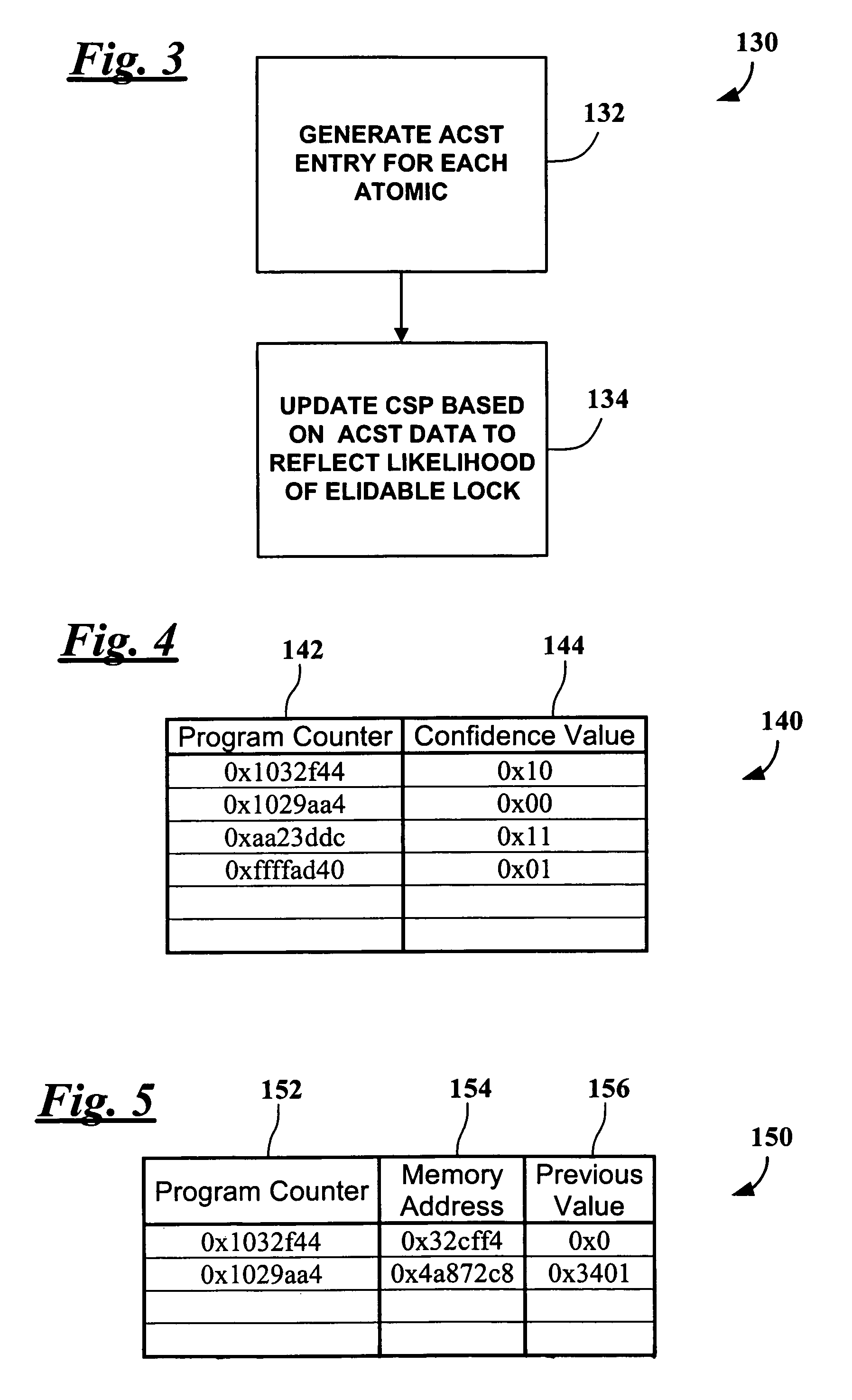 Method and apparatus for critical section prediction for intelligent lock elision