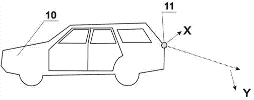 Laser fog lamp with vehicle distance safety function