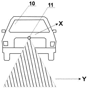 Laser fog lamp with vehicle distance safety function