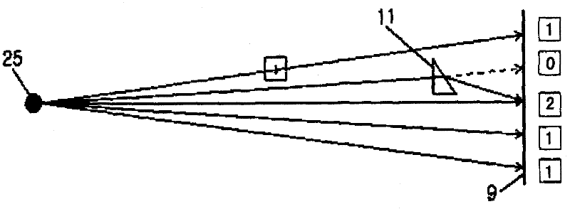 Inspection device for defect inspection