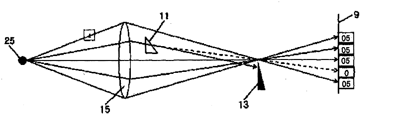 Inspection device for defect inspection