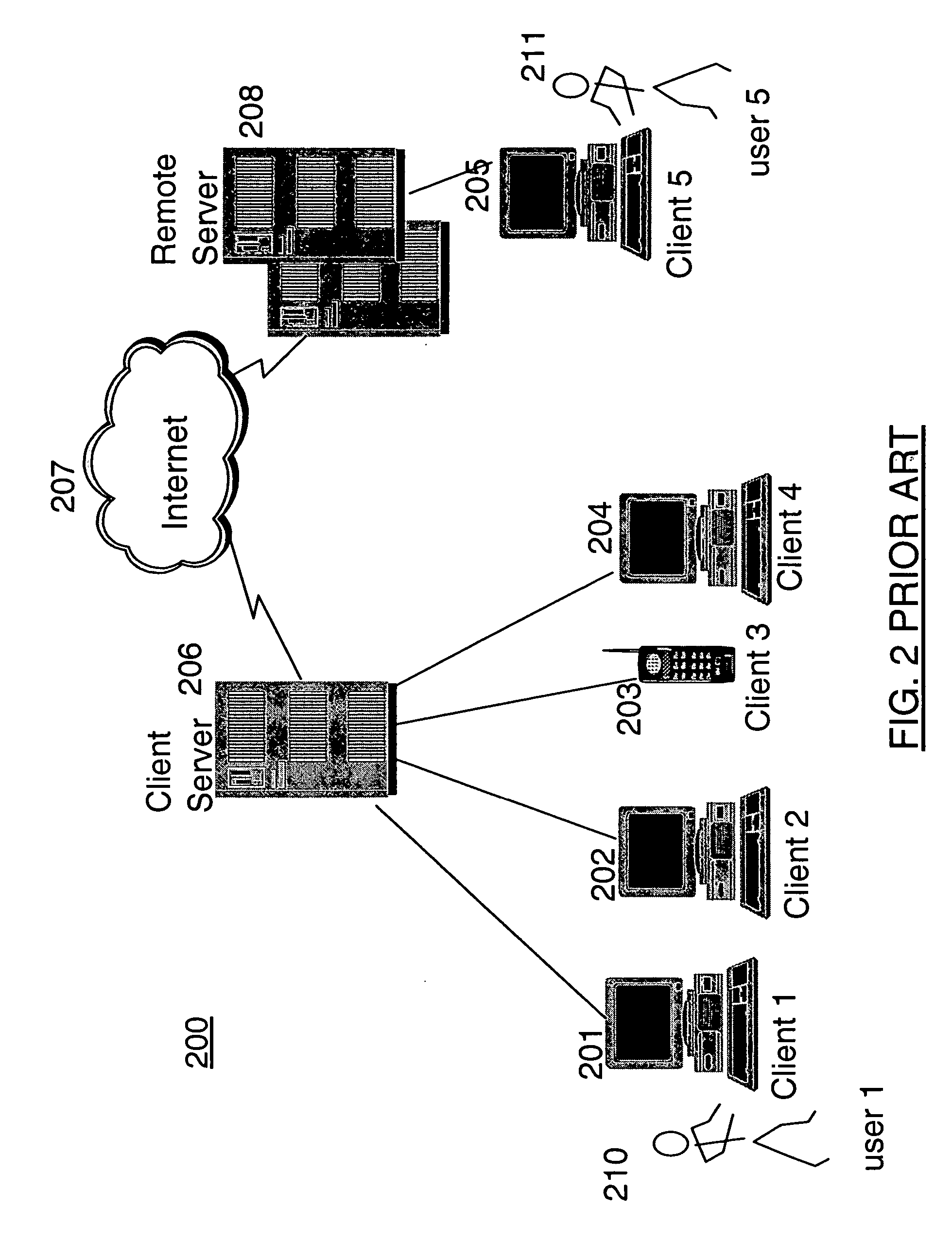 Creating annotations of transient computer objects