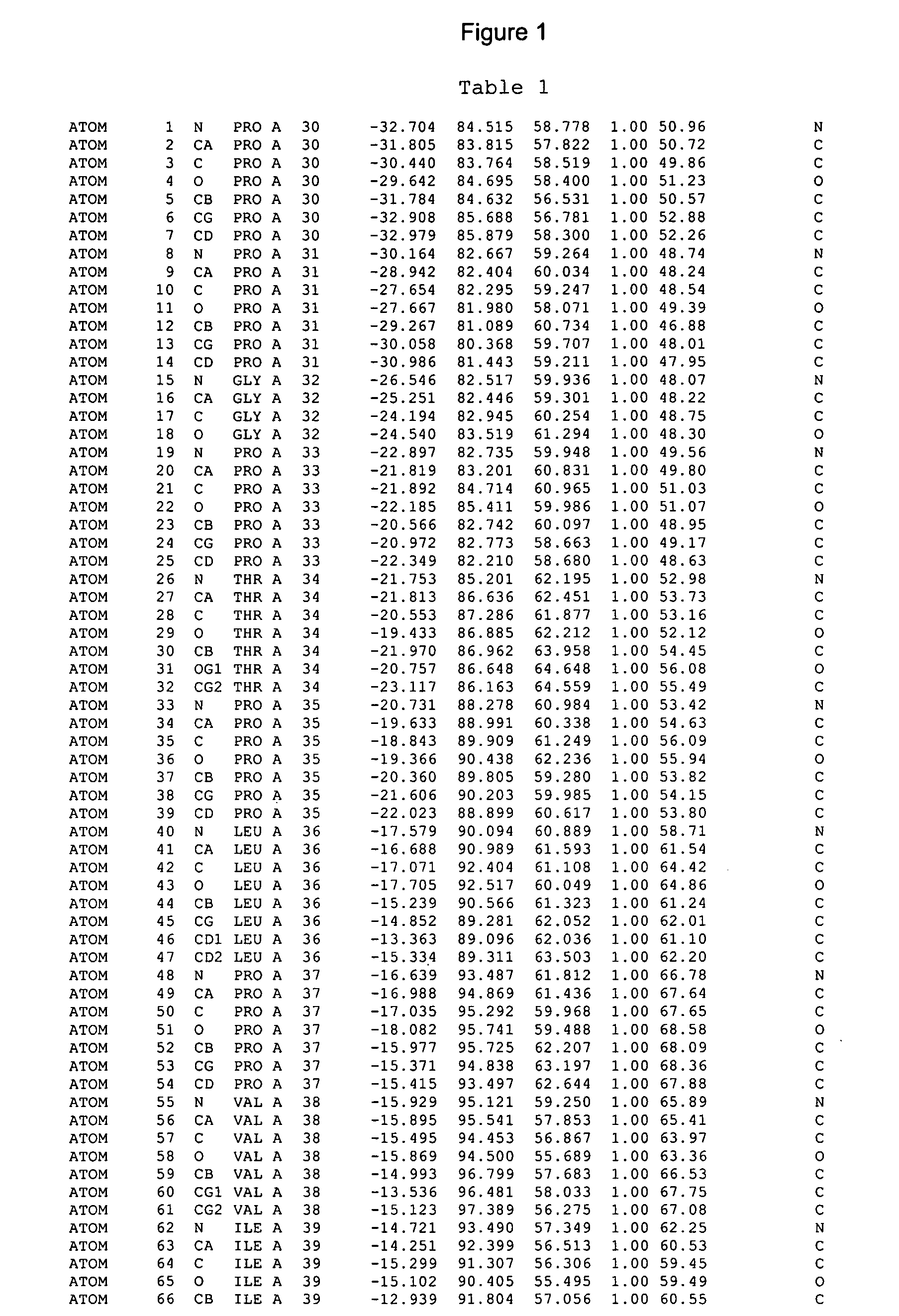 Crystals of cytochrome P450 2C9, structures thereof and their use