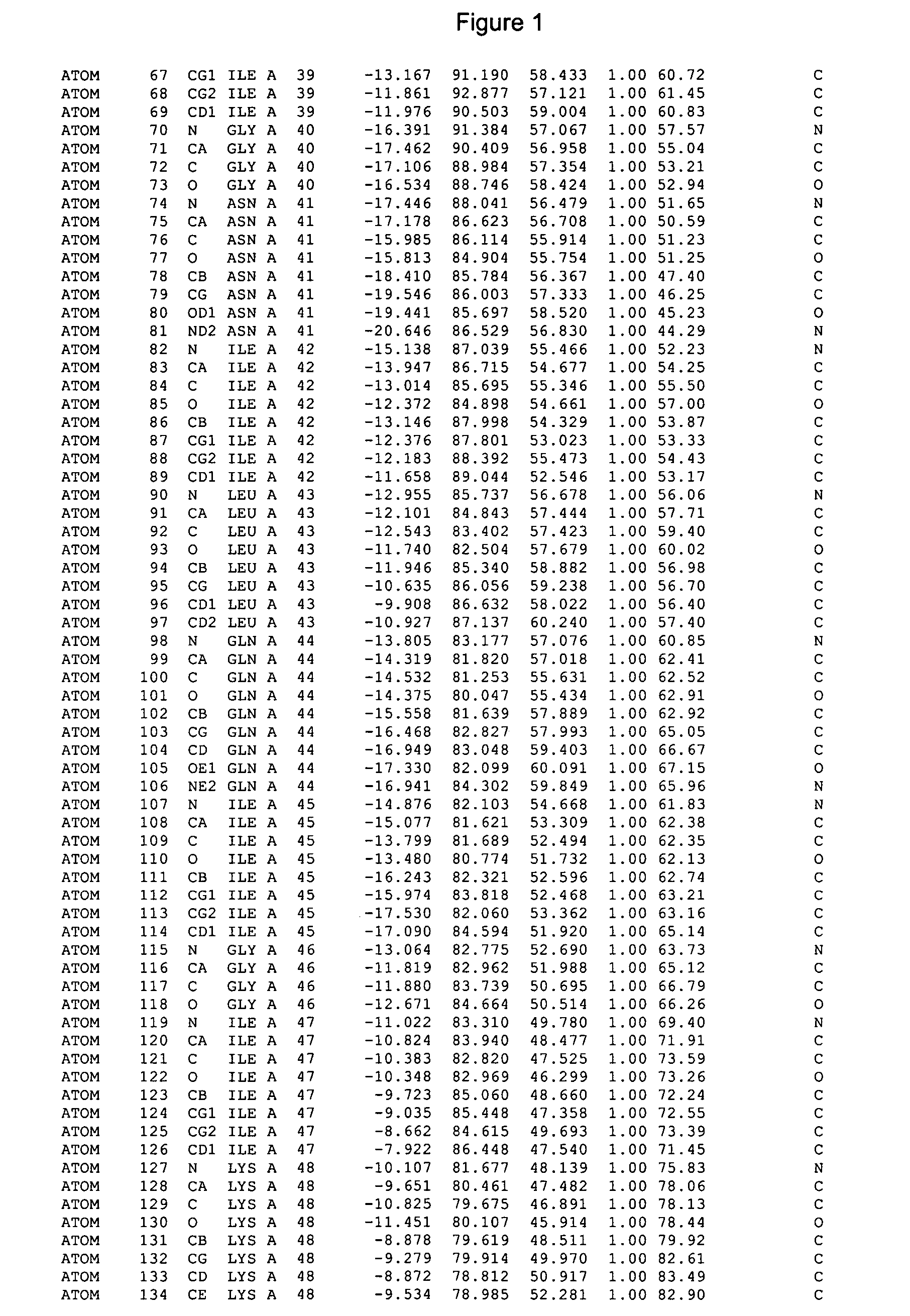 Crystals of cytochrome P450 2C9, structures thereof and their use