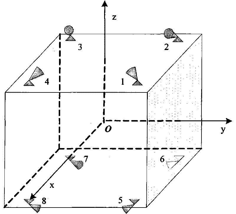 Executing agency normalized reachable set peak -based control allocation method