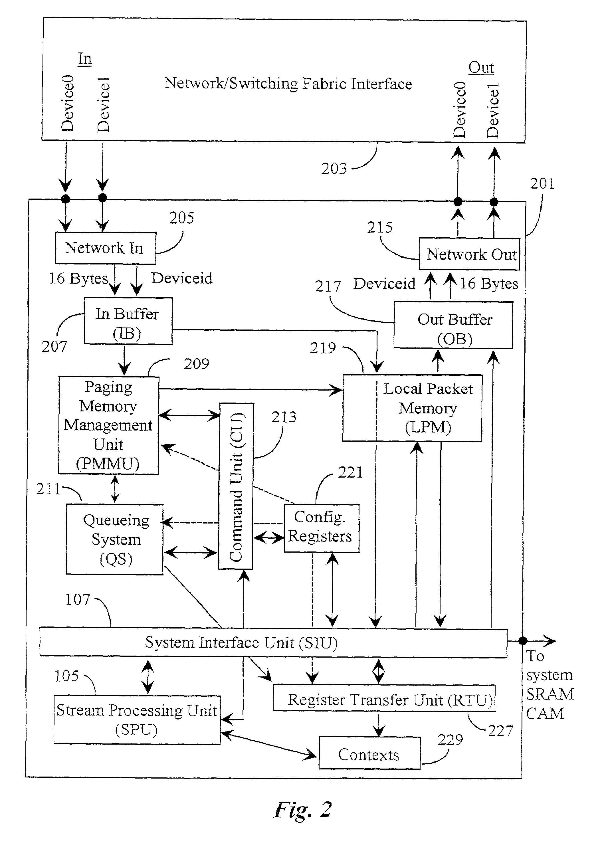 Method and apparatus for non-speculative pre-fetch operation in data packet processing