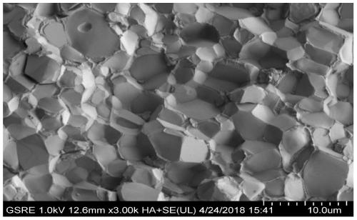 Assistant alloy for improving coercive force of NdFeB permanent magnet material and application method