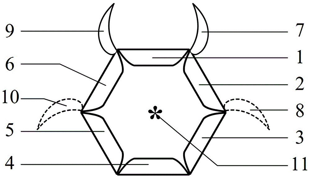 Annular menu type glide input method