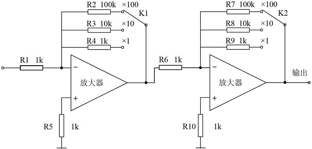 Micro-ohm resistance measurement system based on LabVIEW developing platform