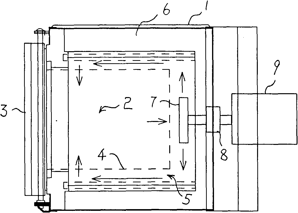 Strong convection structure box type furnace