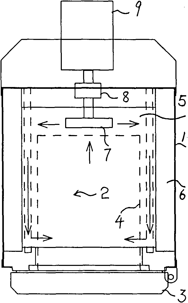 Strong convection structure box type furnace