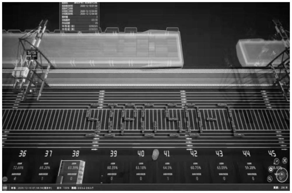 Logistics full-link integrated management and control digital twin system