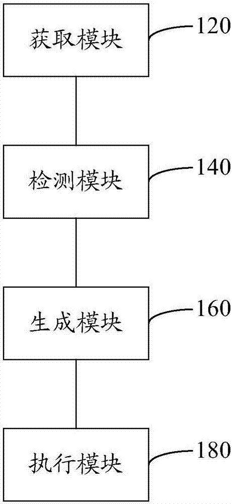 Method and device for controlling vibration through terminal