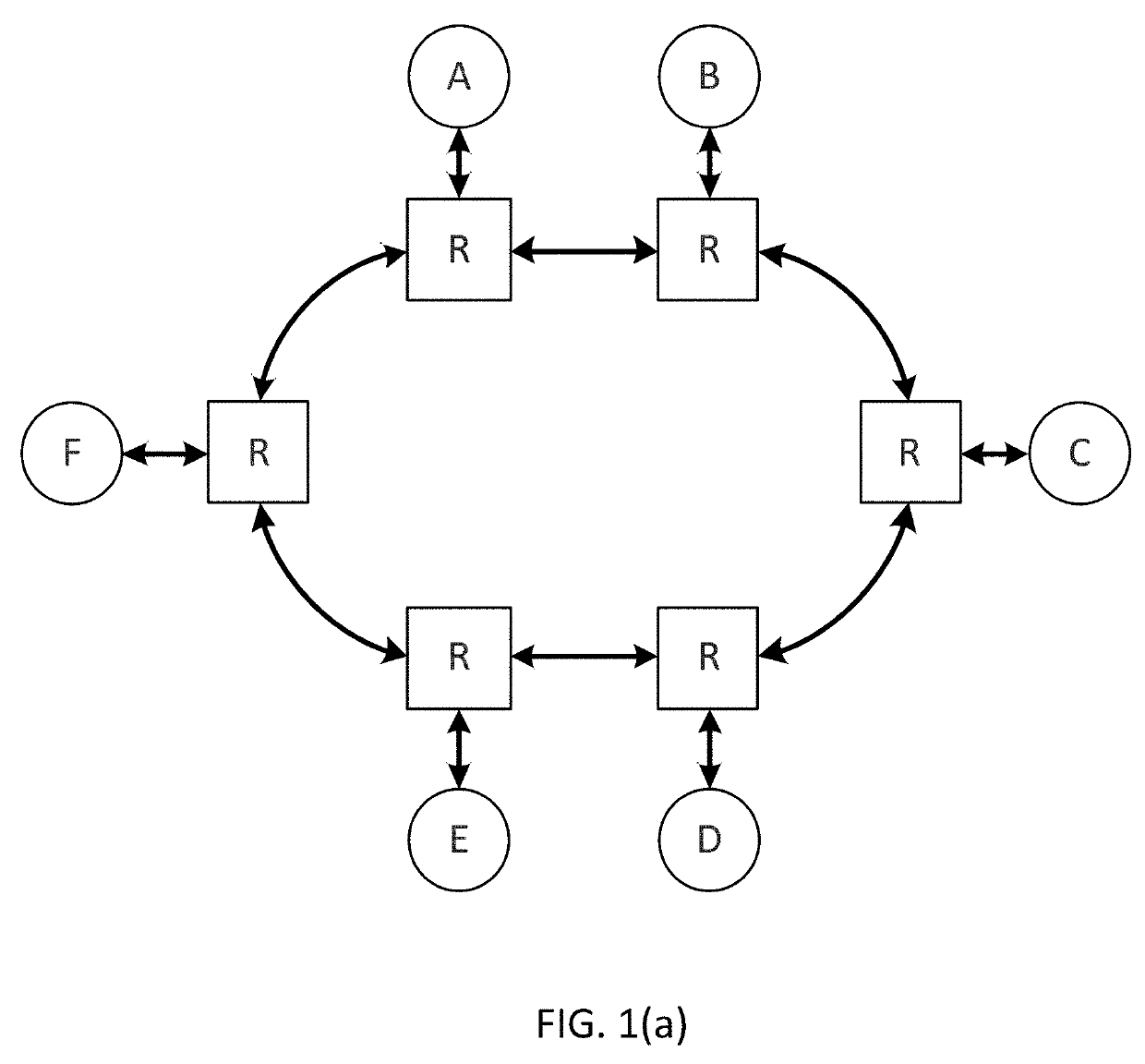 Repository of integration description of hardware intellectual property for noc construction and soc integration