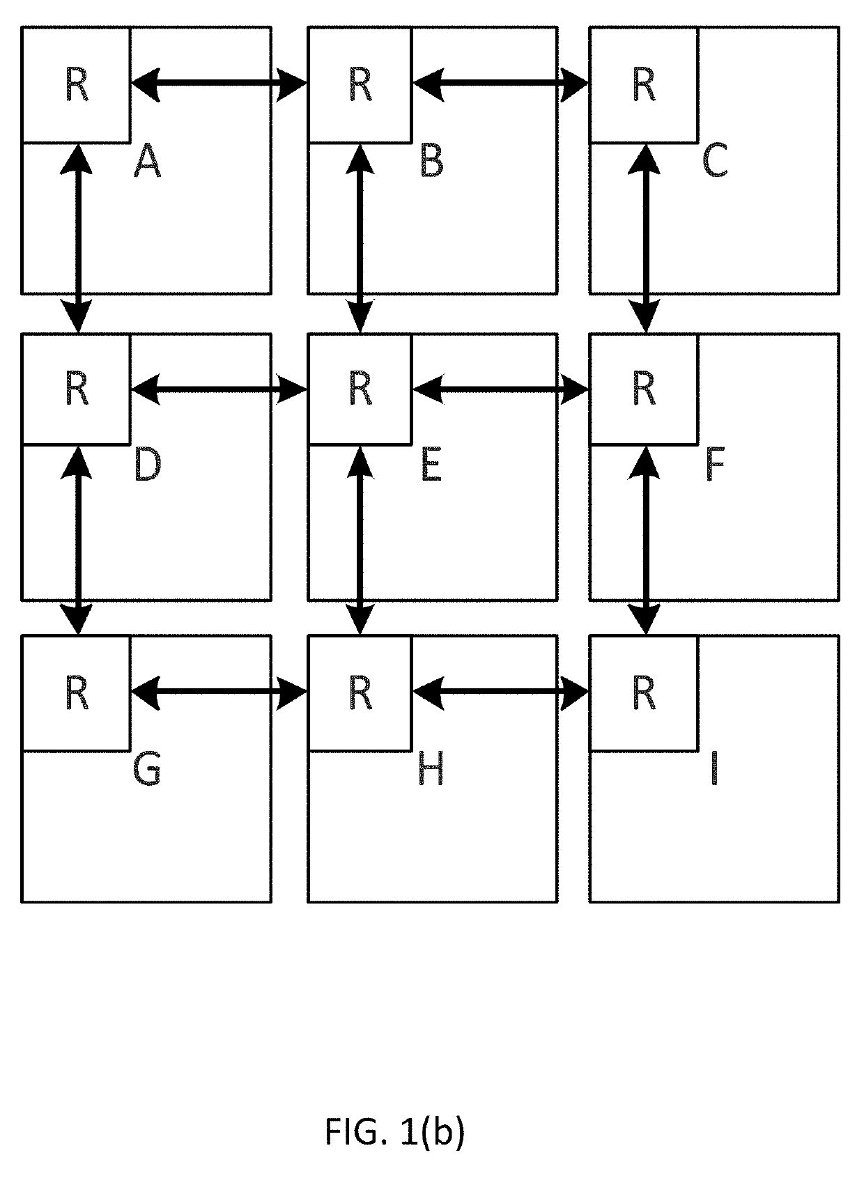 Repository of integration description of hardware intellectual property for noc construction and soc integration