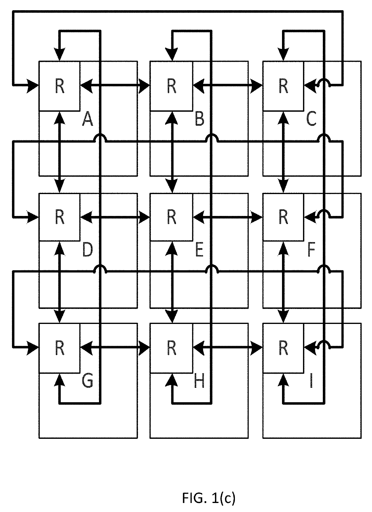 Repository of integration description of hardware intellectual property for noc construction and soc integration