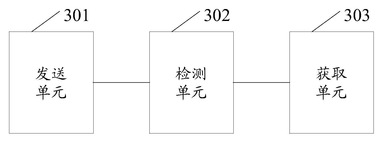 Method and equipment for determining mapping relation between frequency band and long-distance power transfer inclination angle