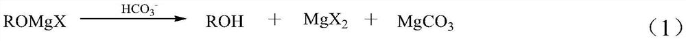 Process for preparing alcohols by hydrolysis of metal-organic products