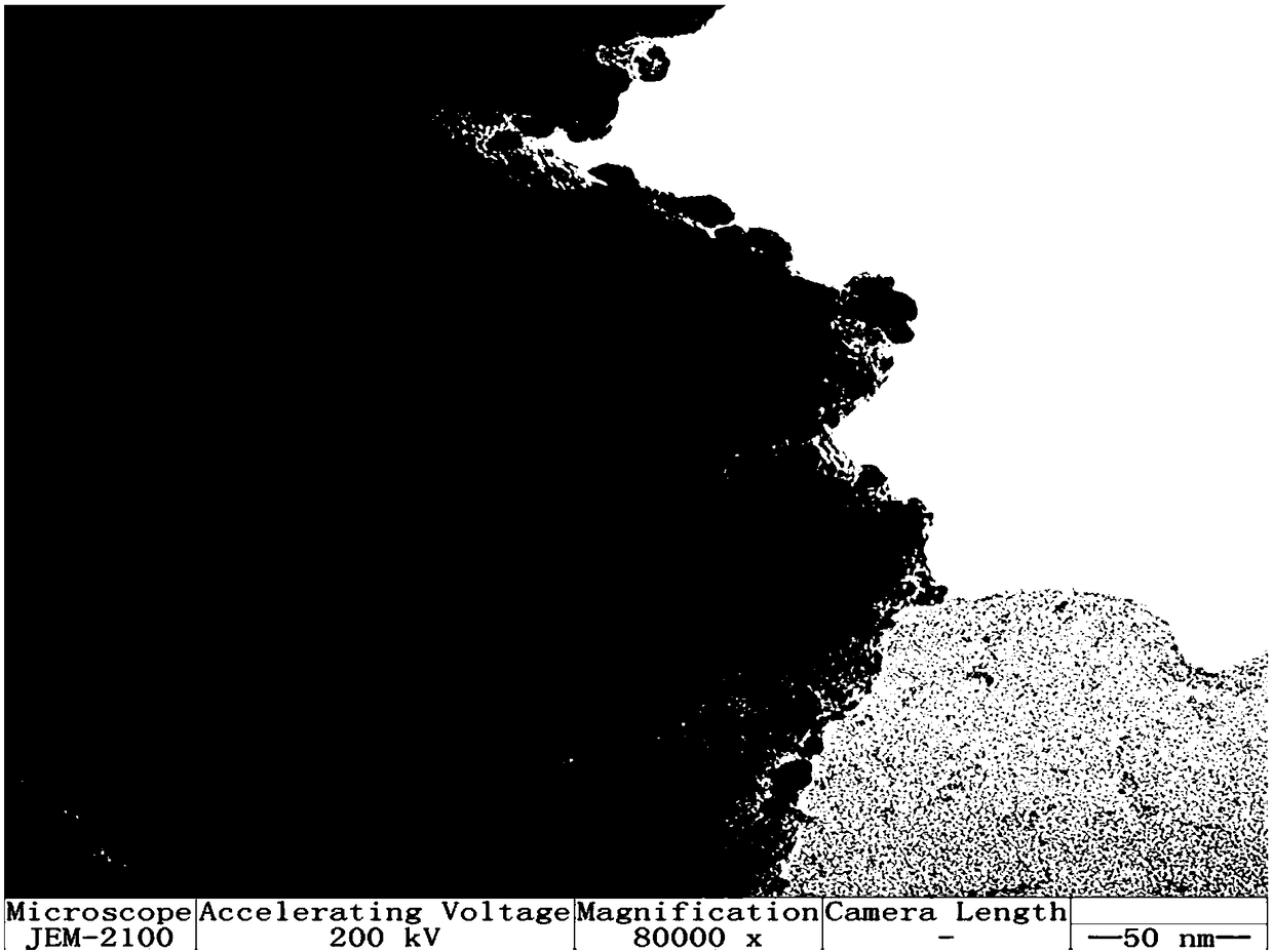 A kind of preparation method and application of ultra-high cross-linked layered microporous polymer